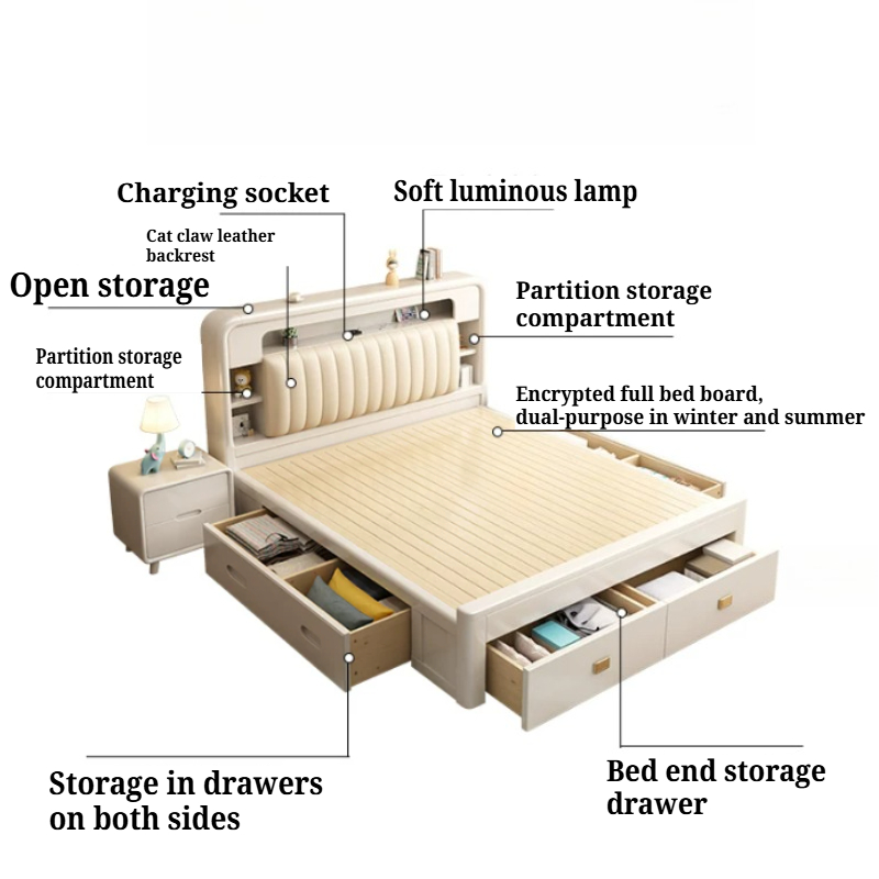 Ramy łóżka z szufladami, regał – King Size Bed Frame With Storage Drawers recenzja i cena